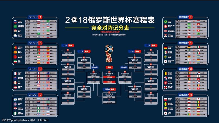 世界杯12强赛赛程表