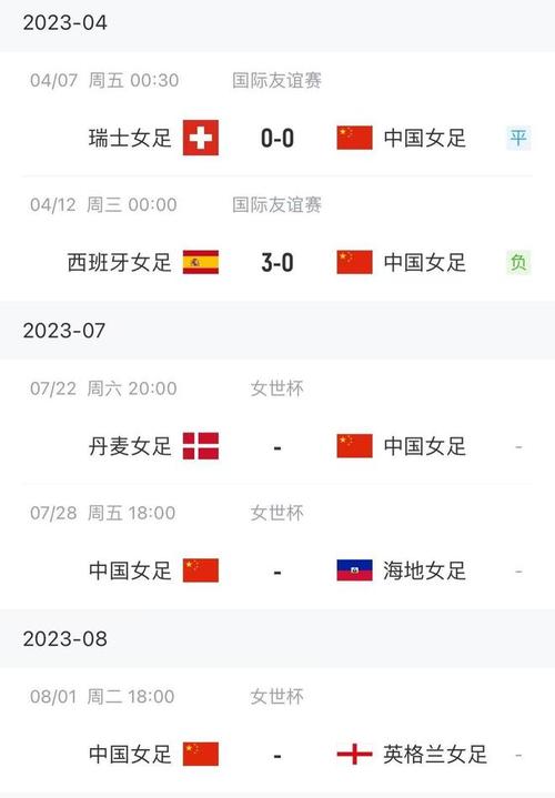 中国女足历史战绩一览表