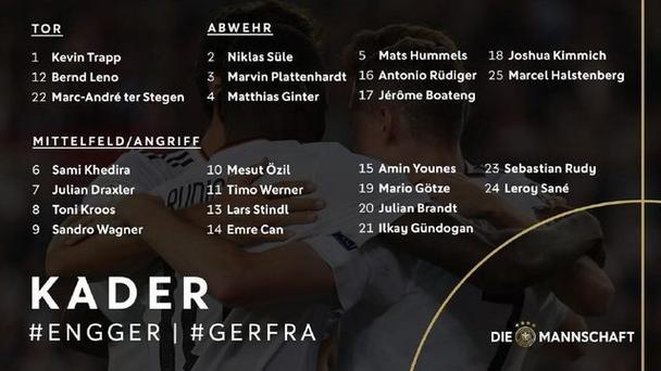 德国友谊赛名单
