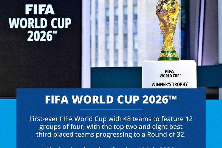 2026世界杯足球赛在哪个国家举行