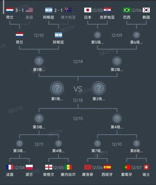 世界杯预选赛2021赛程的相关图片
